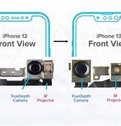 Image result for iPhone 13 Mini Front Sensors