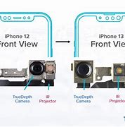 Image result for iPhone 12 Pro Front Sensors