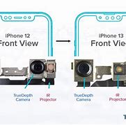 Image result for iPhone 13 Side Sensor