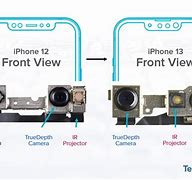 Image result for iPhone Front and Back Camera