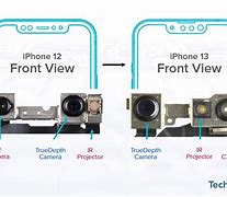 Image result for iPhone 13 Mini True Depth Camera