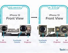 Image result for iPhone 13 Pro Max Front Camera