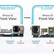 Image result for iPhone Parts beside Front Camera