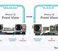 Image result for iPhone 13 Camera Curb