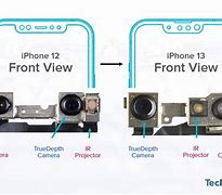 Image result for Ihpone Which the Front Camera