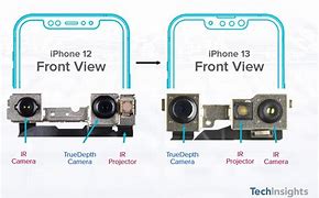 Image result for iPhone 13 Camera Sensor Size