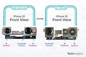 Image result for iPhone 13 Camera Digram