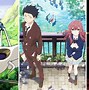Image result for Latest Anime Movies