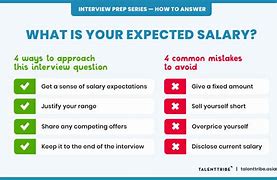 Image result for What Is Your Expected Salary Answer