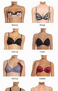 Image result for Bra Sizes and Types