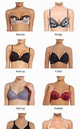 Image result for Bra Size Charts