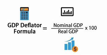 Image result for Gross Domestic Product Deflator Formula