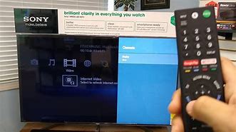 Image result for Sony TV Instructions