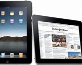 Image result for iPad 2018 Generation