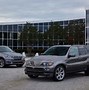Image result for BMW USA Plant