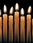 Image result for Candle Share Market
