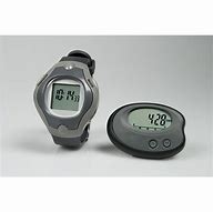Image result for Pedometer Happy