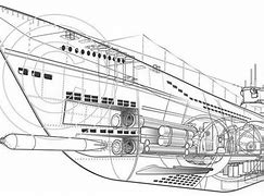 Image result for Virginia Class Submarine Construction