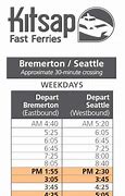 Image result for Bremerton Drag Racing Schedule Pro Stock 428 Time 20:23