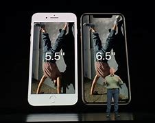 Image result for iPhone XS Standard Dimensions