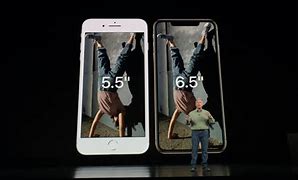 Image result for iPhone XS Max Measurements in Inches