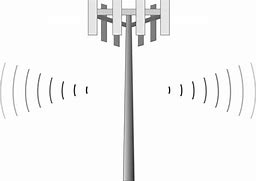 Image result for Cell Phone Tower Clip Art