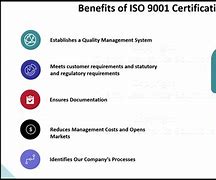 Image result for ISO 9001 Definition