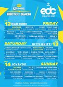 Image result for EDC Orlando Times