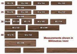 Image result for iPhone 6s Size Dimensions