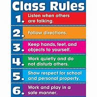 Image result for Images of School Regulations in Elementary School