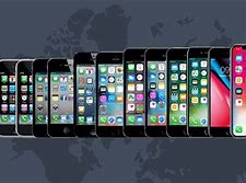 Image result for History of iPhone Timeline Up to 14