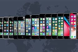 Image result for Every iPhone Line Up