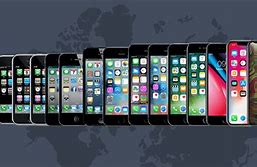 Image result for Every iPhone Releases