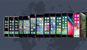 Image result for iPhones Year to Year