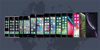 Image result for iPhone-Generation Line Up