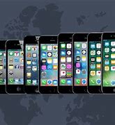 Image result for All iPhones in Order X