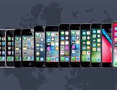 Image result for iPhone Generations in Order 1 to 14