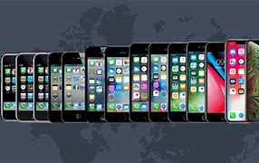 Image result for Apple iPhone Evolution Timeline