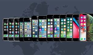 Image result for Evolution of the iPhone Series Image