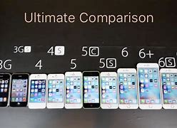Image result for iPhone 6 and 6s Comparison Chart