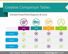 Image result for PowerPoint Comparison Table Template Free