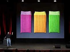 Image result for Steve Jobs Keynote