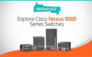 Image result for Nexus Series