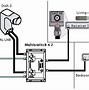 Image result for Dish Receiver Wiring Diagram