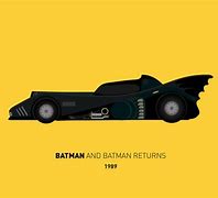 Image result for Vintage Batmobile