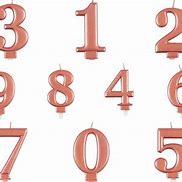 Image result for Rose Gold Numbers SVG