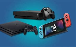 Image result for Home Video Game Console
