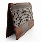 Image result for Laptop Screen in Keyboard