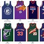 Image result for NBA Teams Western and Eastern PNG