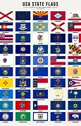 Image result for State Flags of USA